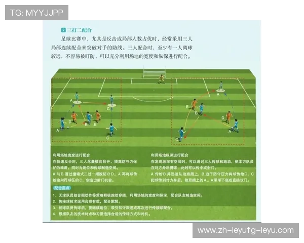 足球比赛中的小范围配合与战术执行